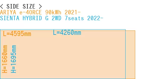 #ARIYA e-4ORCE 90kWh 2021- + SIENTA HYBRID G 2WD 7seats 2022-